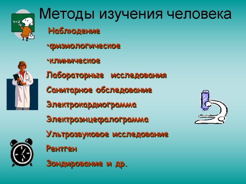 Методы изучения человека  Наблюдение  физиологическое клиническое Лабораторные  исследования Санитарное обследование Электрокардиограмма